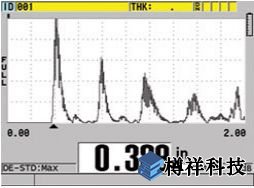 戶外顯示設(shè)置，A掃描模式