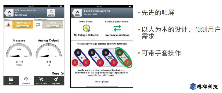 艾默生AMSTrex 通訊手操在線(xiàn)升級(jí)
